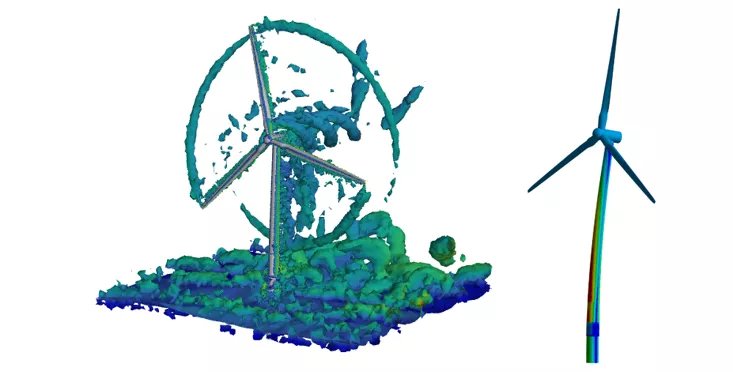 Digital twin simulation of an ageing monopile offshore wind turbine